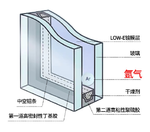 popular-products